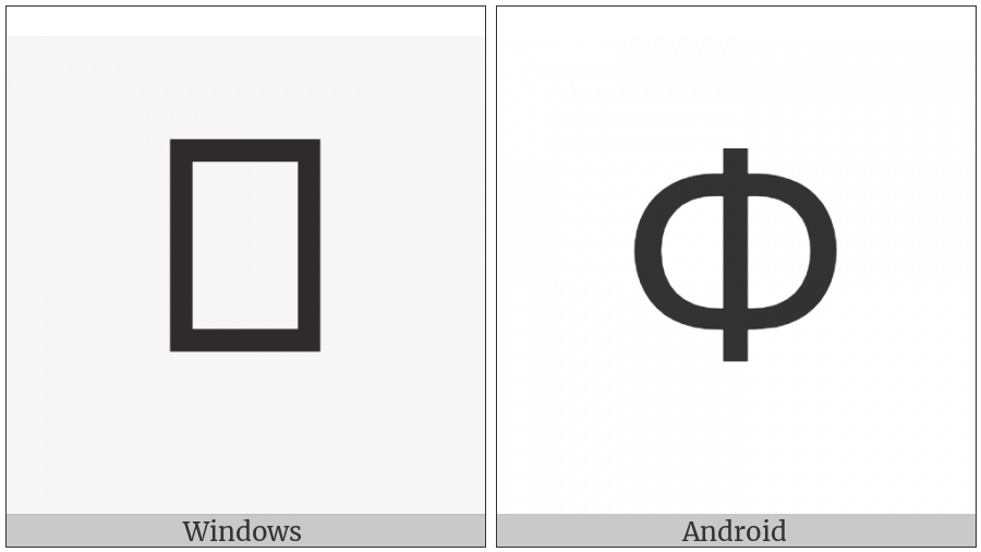 Coptic Capital Letter Fi on various operating systems