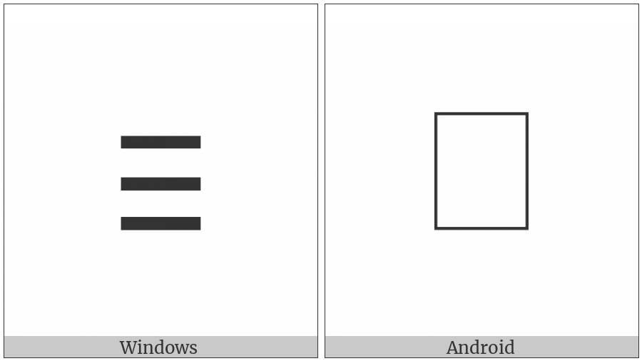 Coptic Small Letter Cryptogrammic Eie on various operating systems