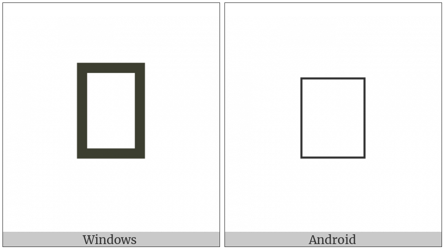 Coptic Small Letter Cryptogrammic Ni on various operating systems
