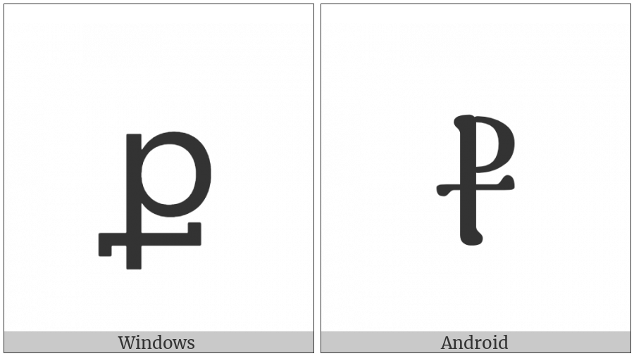 Coptic Small Letter Sampi on various operating systems