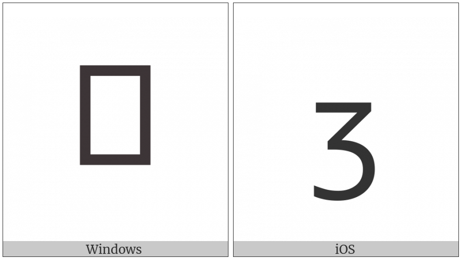 Coptic Small Letter Old Coptic Shei on various operating systems