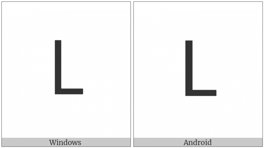 Coptic Capital Letter L-Shaped Ha on various operating systems