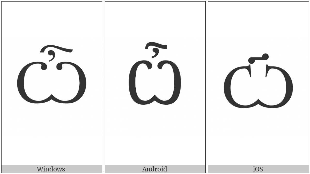 Cyrillic Capital Letter Omega With Titlo on various operating systems