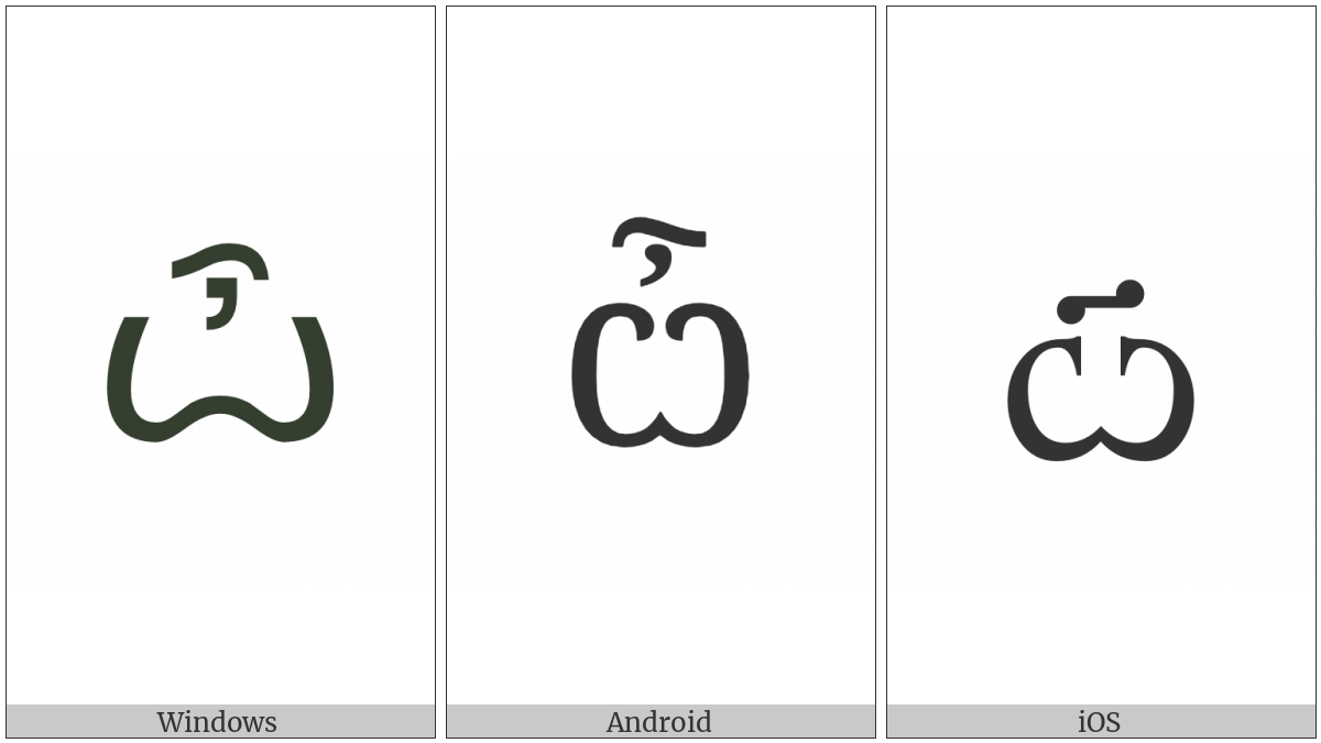 Cyrillic Small Letter Omega With Titlo on various operating systems
