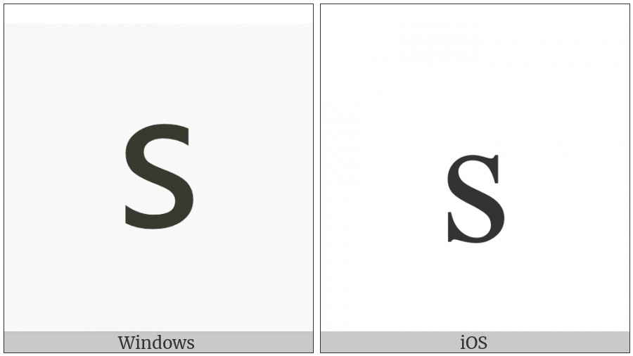 Latin Small Letter S on various operating systems