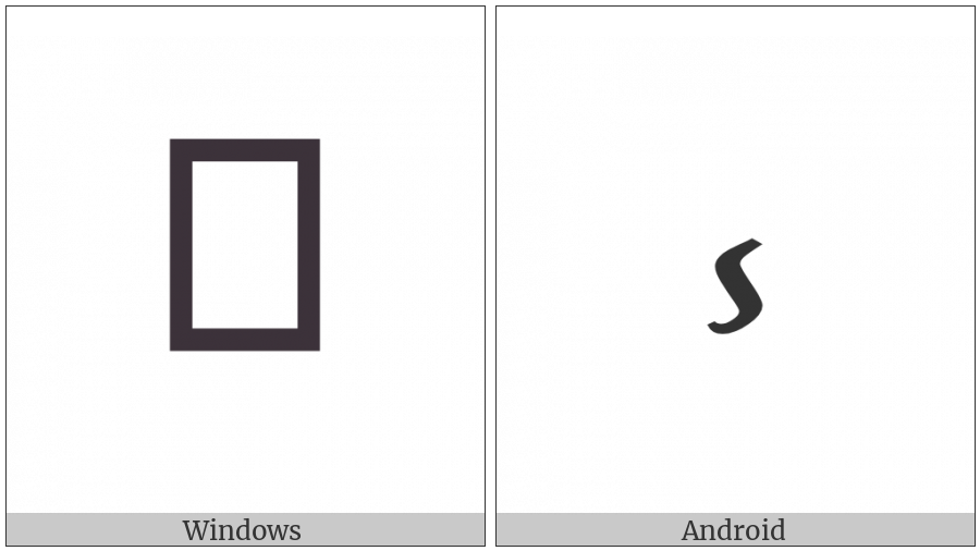 Coptic Fraction One Half on various operating systems