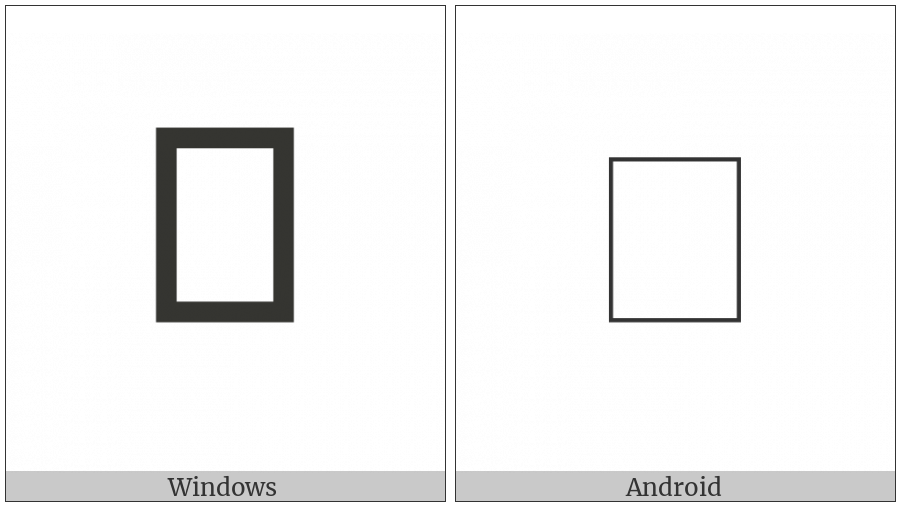 Georgian Small Letter Vin on various operating systems