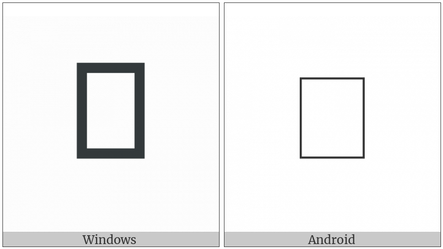 Georgian Small Letter Zen on various operating systems