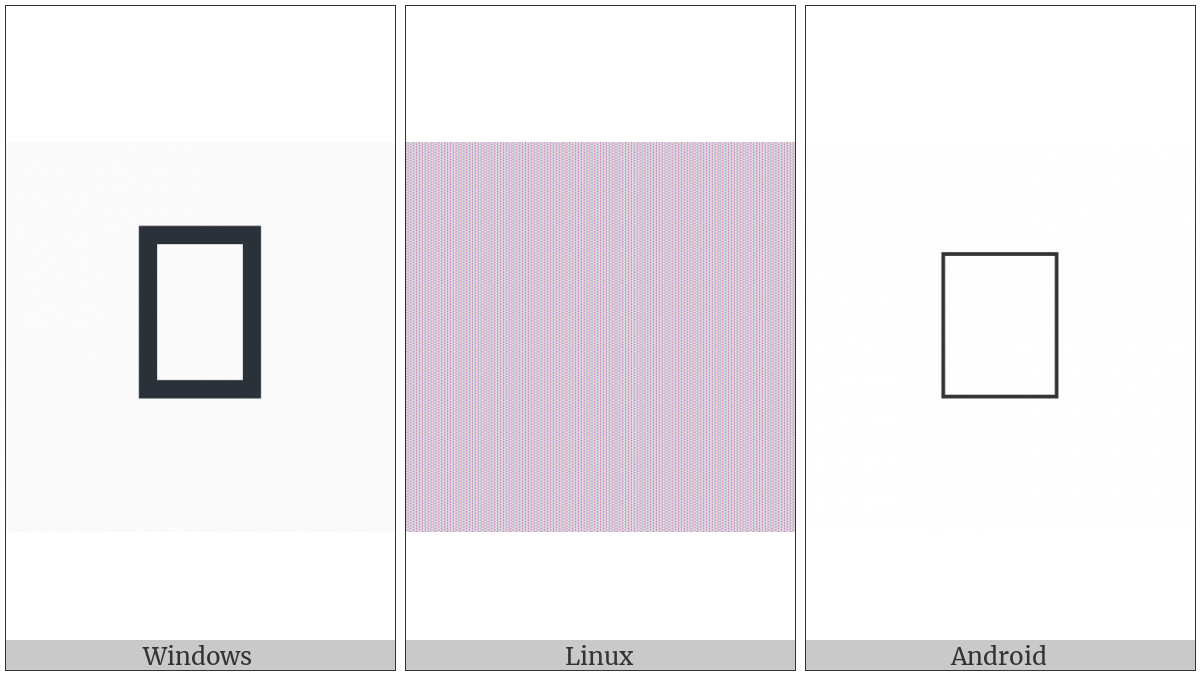 Georgian Small Letter Par on various operating systems