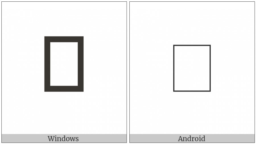 Georgian Small Letter Shin on various operating systems