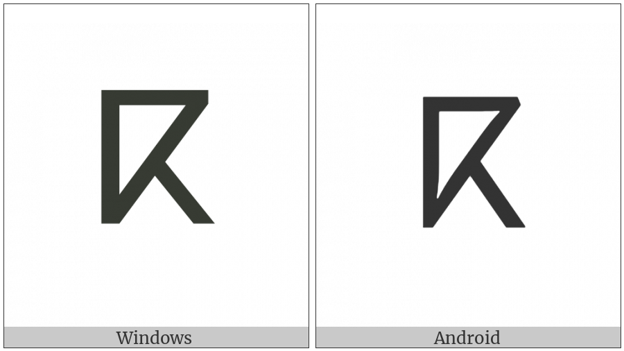 Tifinagh Letter Yak on various operating systems
