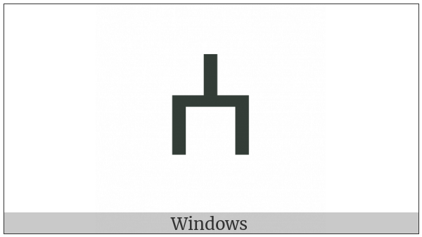 Tifinagh Letter Yaa on various operating systems