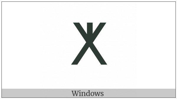 Tifinagh Letter Yakh on various operating systems