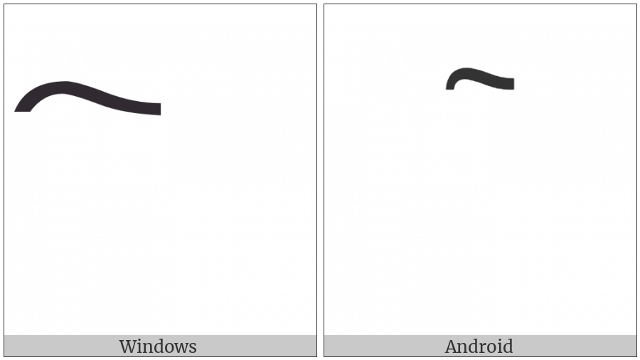 Combining Cyrillic Pokrytie on various operating systems