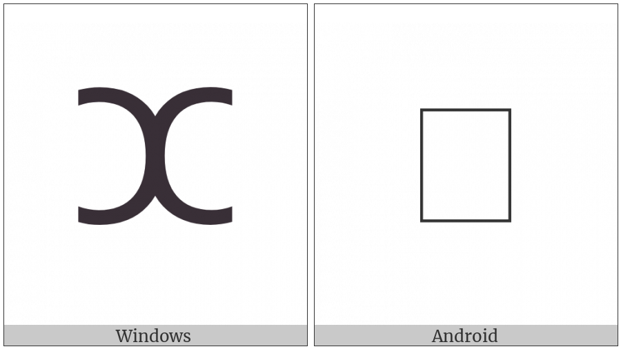 Tifinagh Letter Ahaggar Yazh on various operating systems