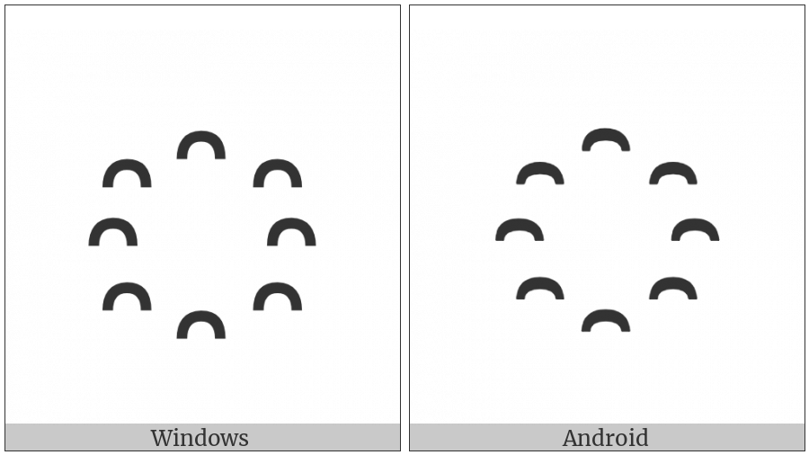 Combining Cyrillic Hundred Thousands Sign on various operating systems