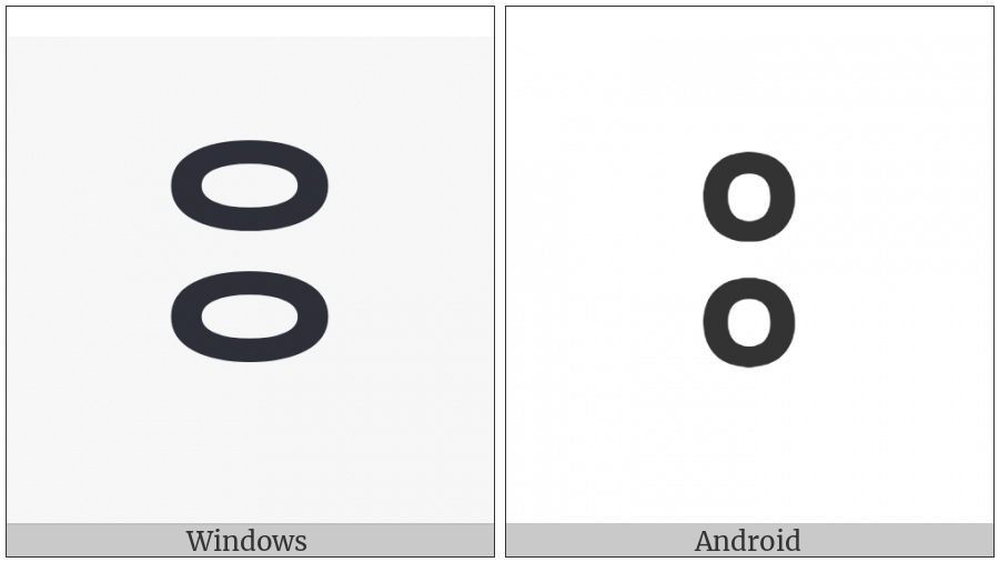 Tifinagh Letter Yu on various operating systems