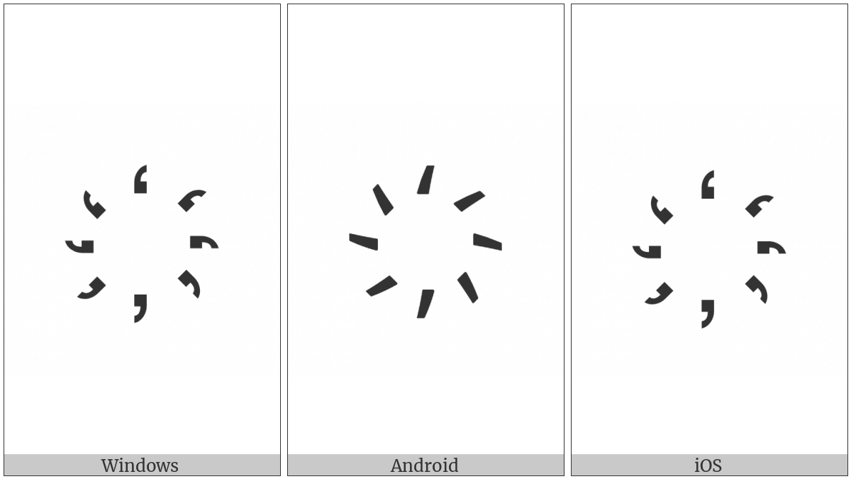Combining Cyrillic Millions Sign on various operating systems
