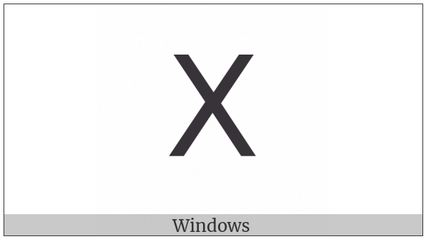 Tifinagh Letter Yath on various operating systems