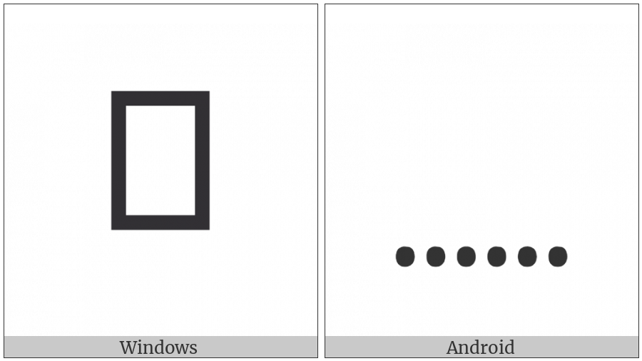 Tifinagh Consonant Joiner on various operating systems