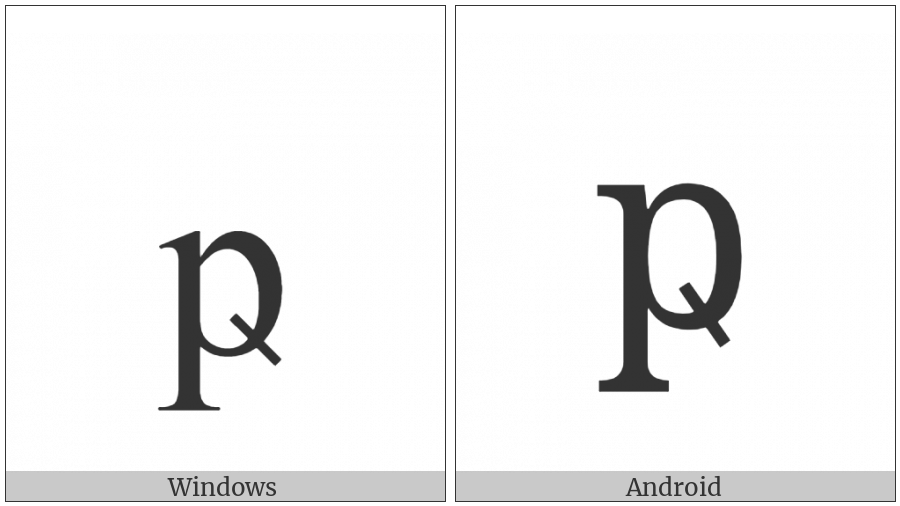 Cyrillic Small Letter Er With Tick on various operating systems