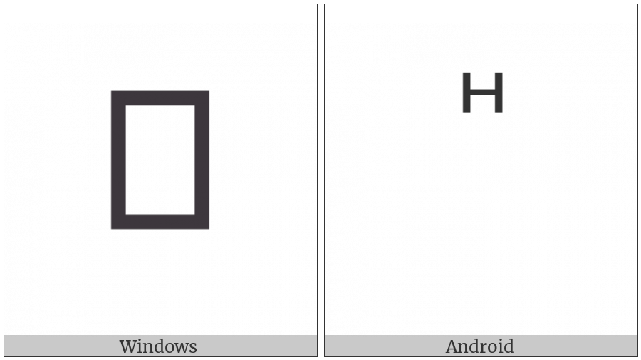 Combining Cyrillic Letter En on various operating systems