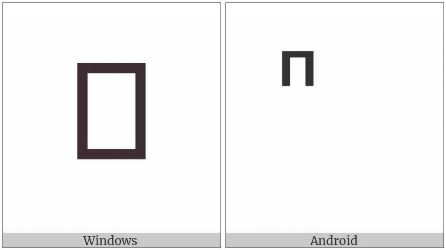 Combining Cyrillic Letter Pe on various operating systems