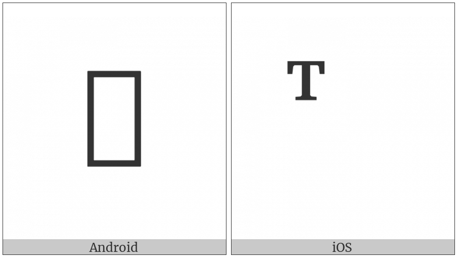 Combining Cyrillic Letter Te on various operating systems