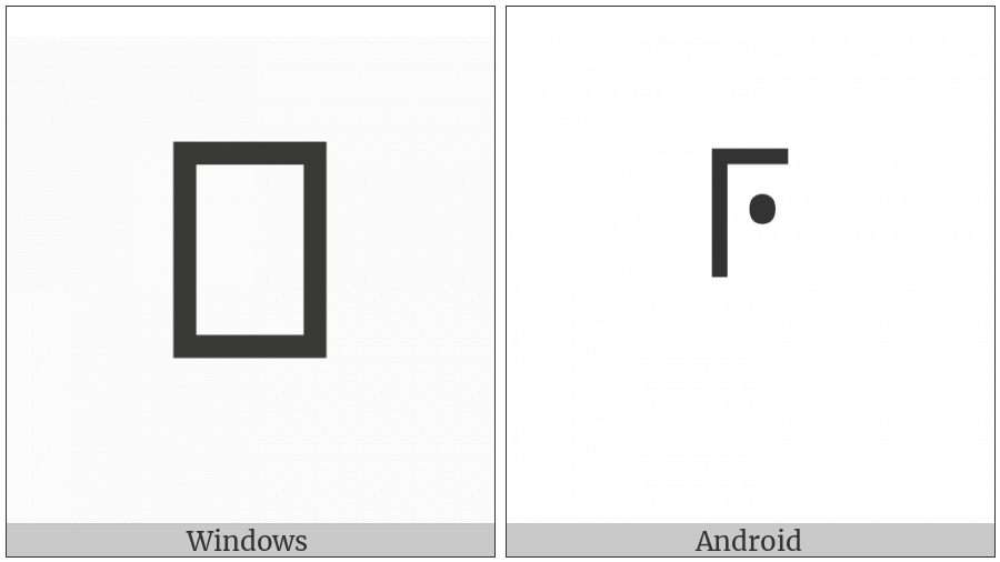 Right Angle Dotted Substitution Marker on various operating systems