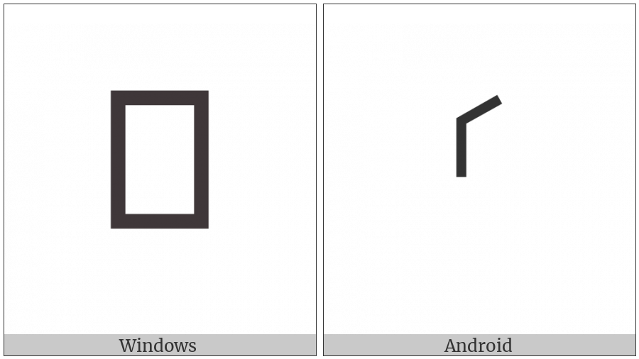 Left Substitution Bracket on various operating systems