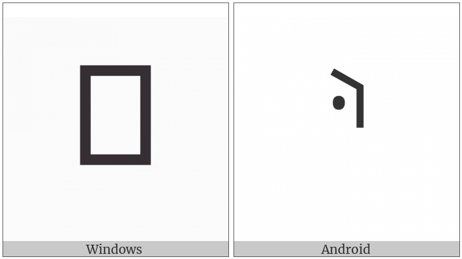 Right Dotted Substitution Bracket on various operating systems