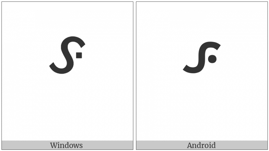 Dotted Transposition Marker on various operating systems