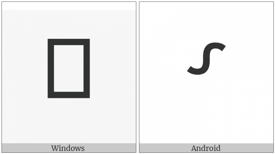 Left Transposition Bracket on various operating systems