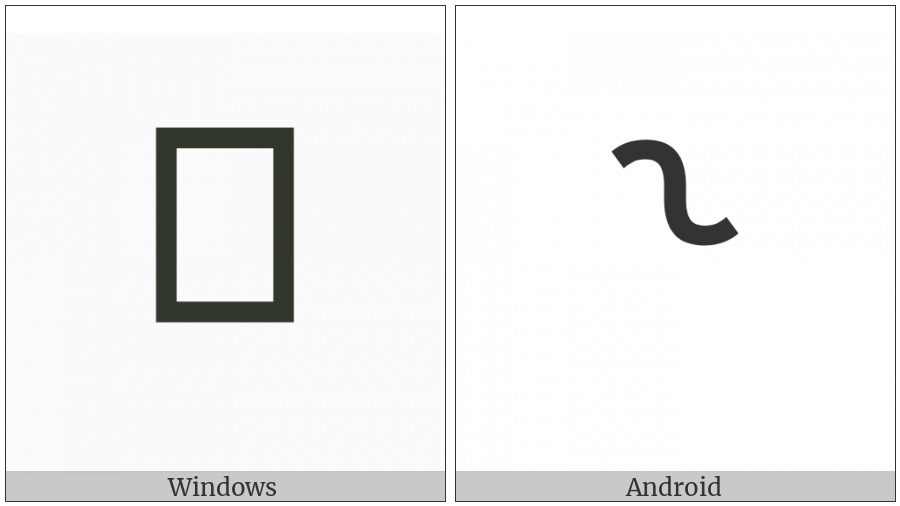 Right Transposition Bracket on various operating systems