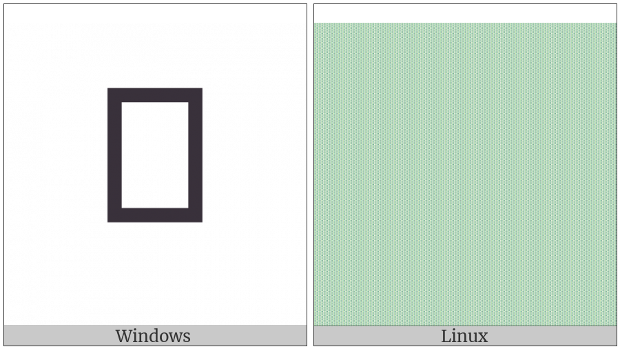 Editorial Coronis on various operating systems