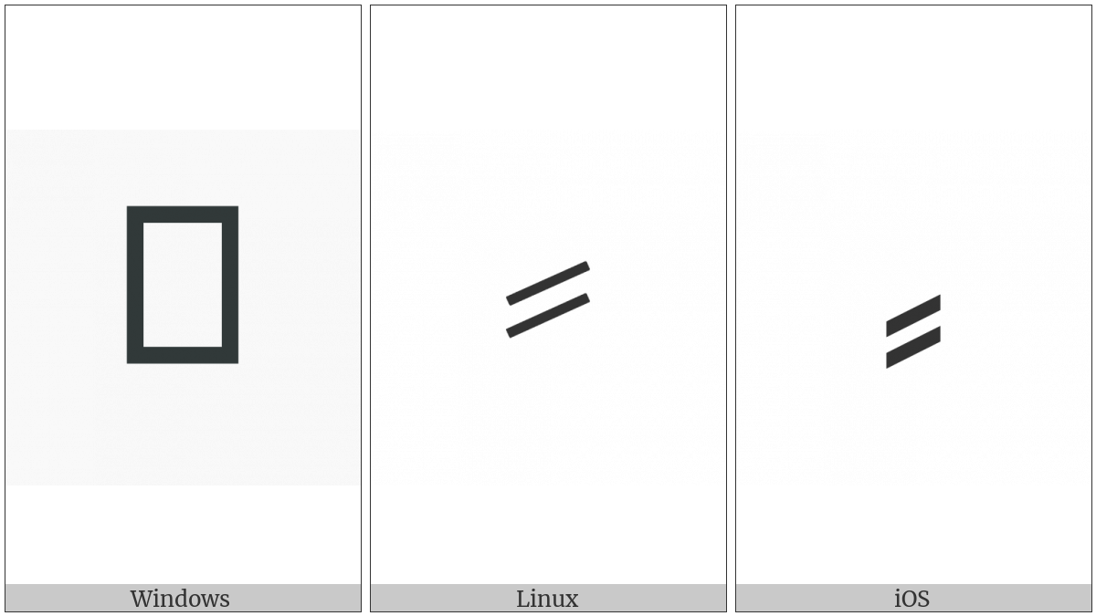 Double Oblique Hyphen on various operating systems