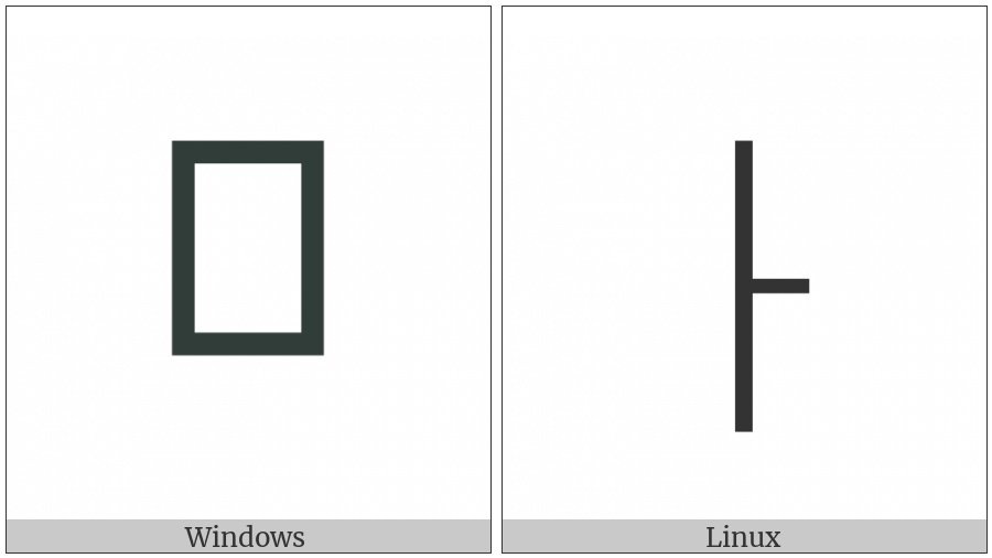 Left Vertical Bar With Quill on various operating systems