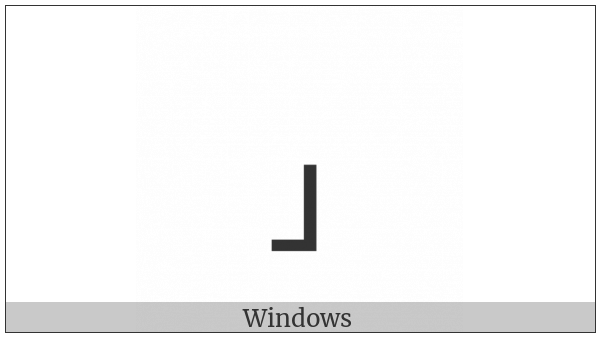 Bottom Right Half Bracket on various operating systems