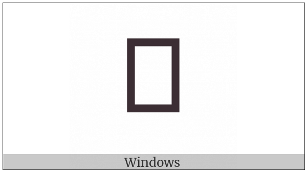 Right Double Parenthesis on various operating systems