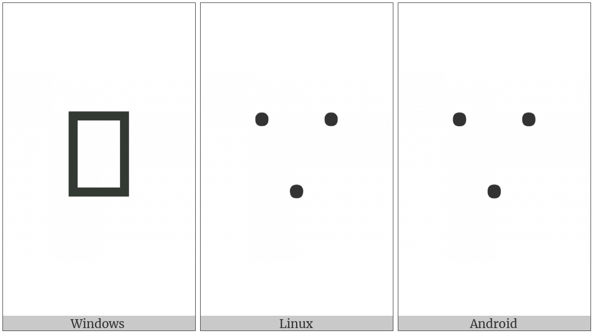 Two Dots Over One Dot Punctuation on various operating systems