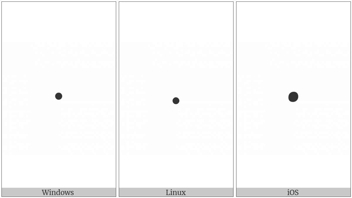 Word Separator Middle Dot on various operating systems