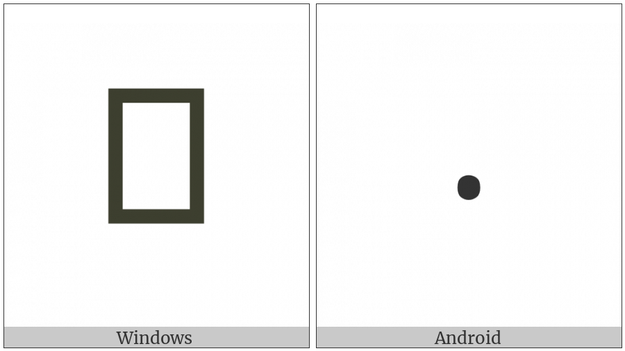 Raised Dot on various operating systems