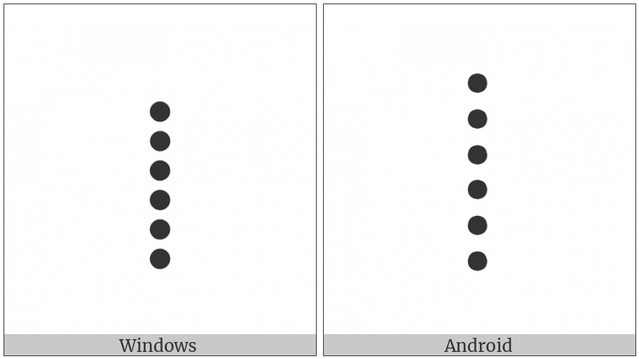 Vertical Six Dots on various operating systems