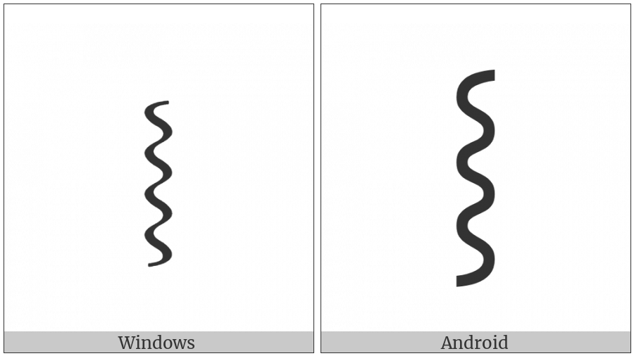 Wiggly Vertical Line on various operating systems