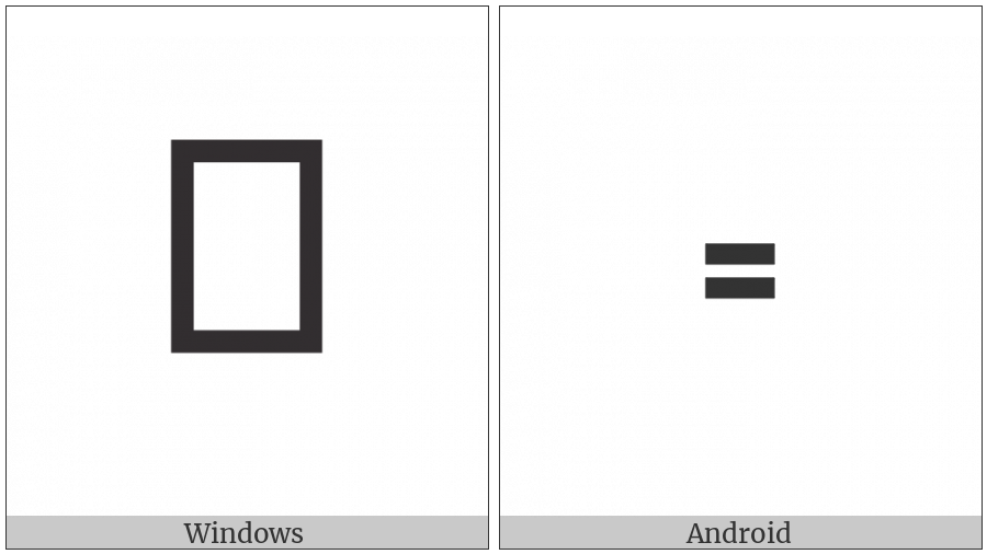 Double Hyphen on various operating systems