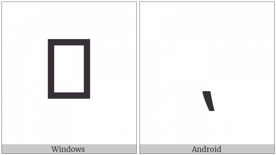 Reversed Comma on various operating systems