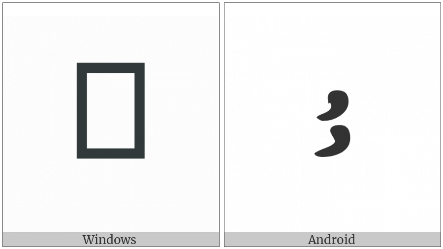 Byzantine Musical Symbol Ypokrisis on various operating systems