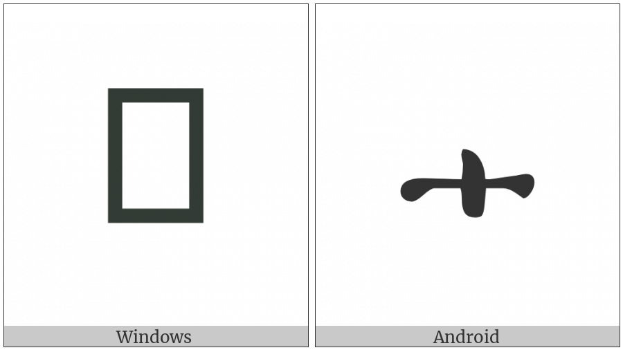Byzantine Musical Symbol Teleia on various operating systems