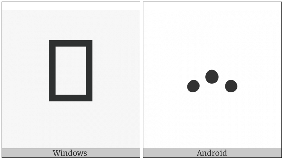 Byzantine Musical Symbol Kentimata on various operating systems