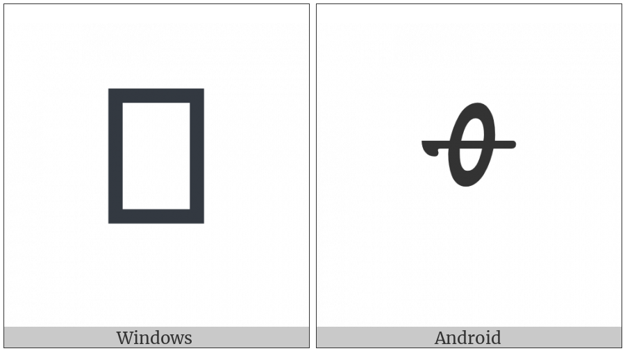Byzantine Musical Symbol Thita on various operating systems